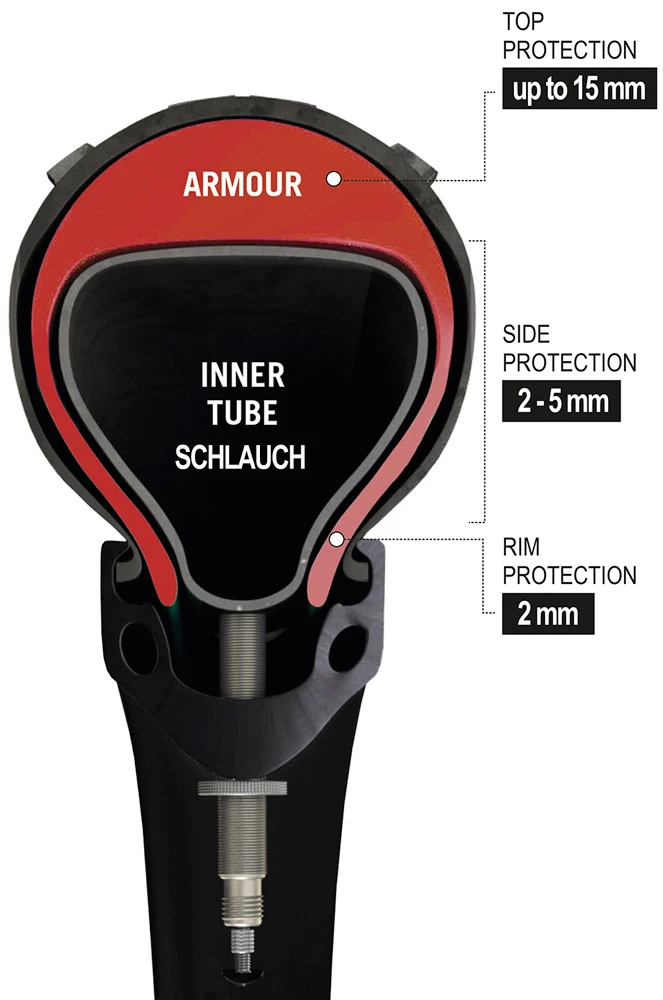 Tannus Armour 20" Kids & Cargo 7 Tannus Armour 20" Kids & Cargo – Image 5