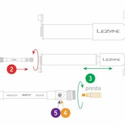 Lezyne Mini-pompe CNC HV Drive -Antivol Soldes Boutique Lezyne HV 3dMxc033iP5ca6