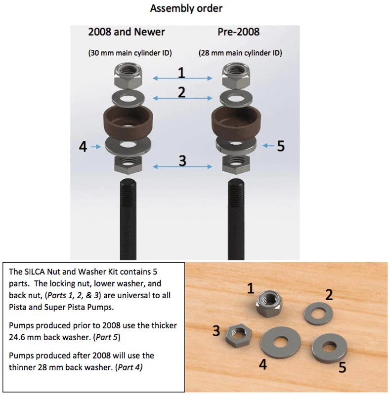 Silca Kit De Service Pour Pista/Superpista 5 Silca Kit De Service Pour Pista/Superpista – Image 3