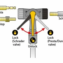 Topeak Pompe à Pied JoeBlow Elite -Antivol Soldes Boutique Topeak Joeblow 5