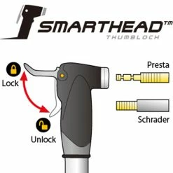Topeak Mini-pompe Dual Mini DX -Antivol Soldes Boutique mini dual dx head