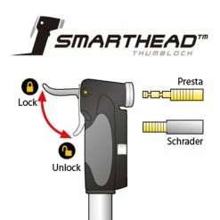 Topeak Mini-pompe Dual Mini DXG -Antivol Soldes Boutique mini dual dxg head